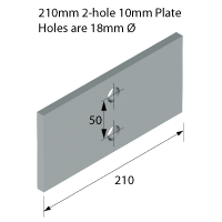 Duggan Profiles - Plate