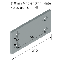 Duggan Profiles - Plate