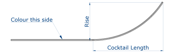 Duggan Profiles - Cocktailed Sheet
