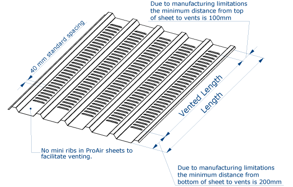 Duggan Steel - ProAir Vented Sheeting Profile