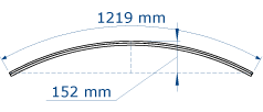 Duggan Steel - Stocked Curved Ridge