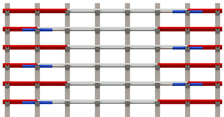 ProSigma - Double Span Configuration