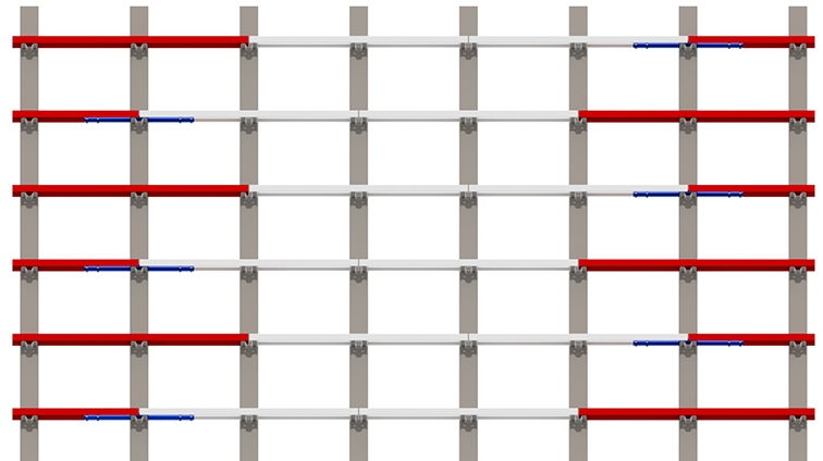 ProSigma - Double Span Configuration
