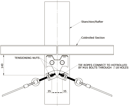 Tie rope connection 1